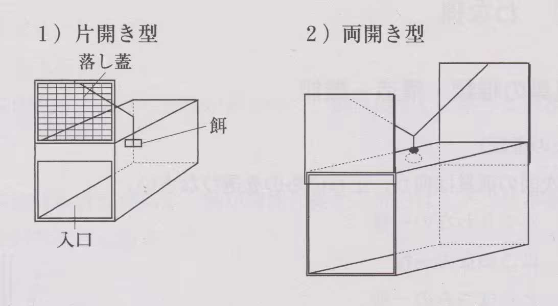 はこわなの図（片開き型・両開き型）